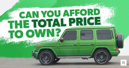 How Much Car Can I Afford?